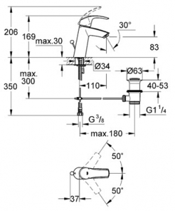Смеситель для раковины однорычажный  GROHE Eurosmart 23322001
